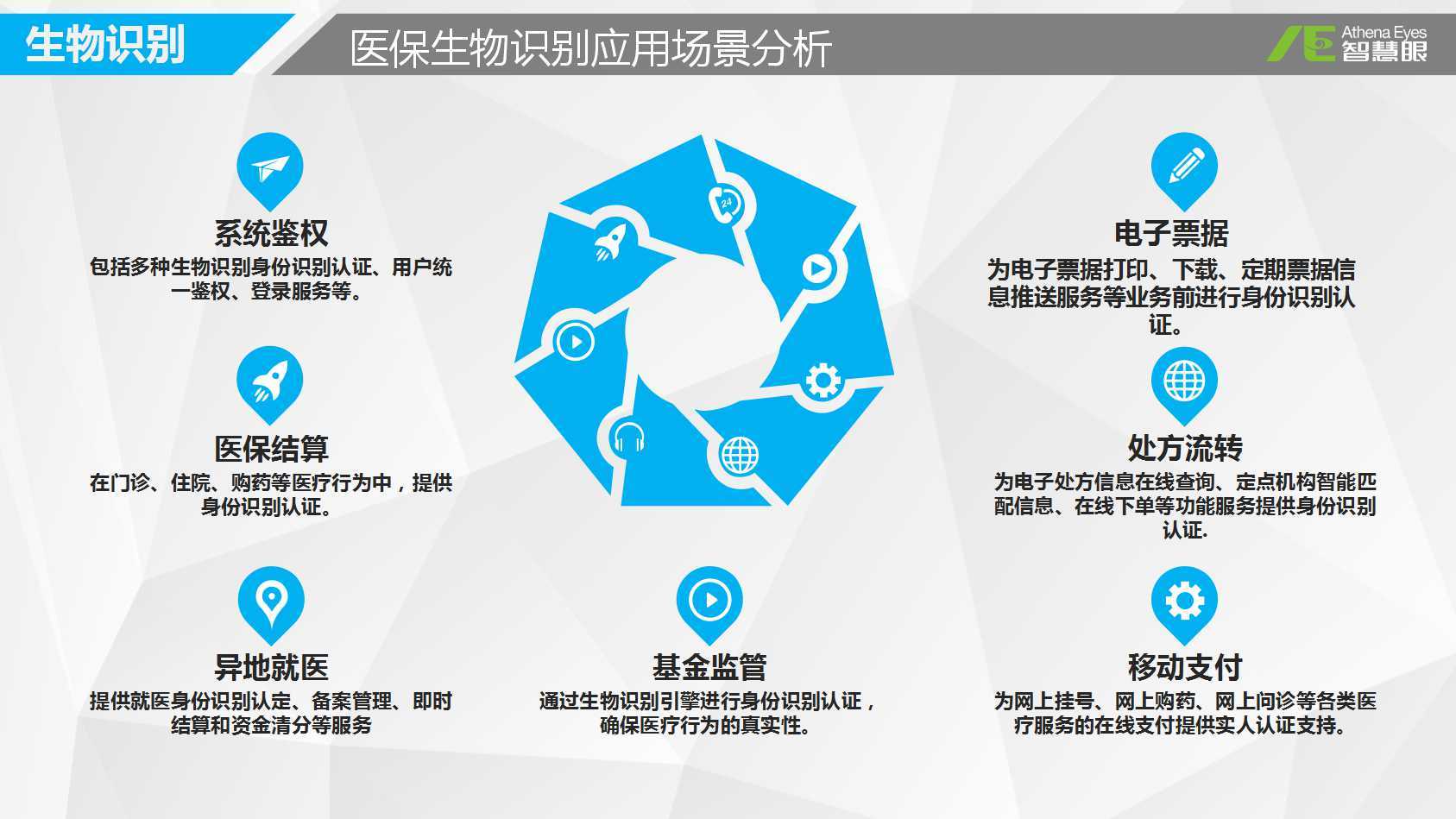 通辽医保套现中介微信(医保套现被骗了怎么办)