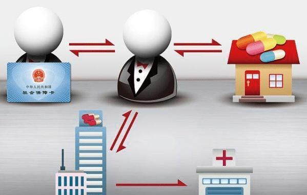 通辽医保余额套现渠道(医保钱如何套现)