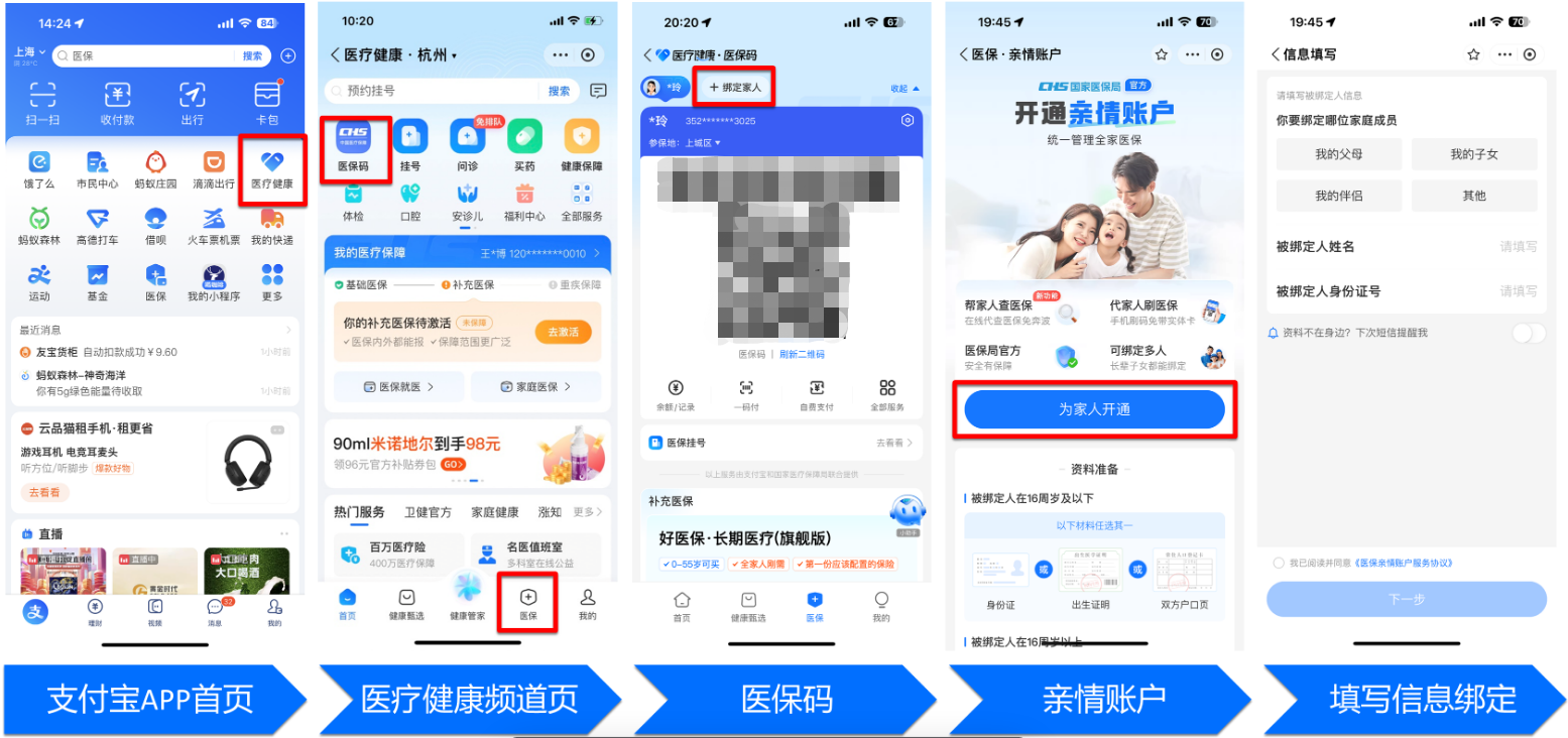 通辽全国医保卡变现平台(021医保卡变现)