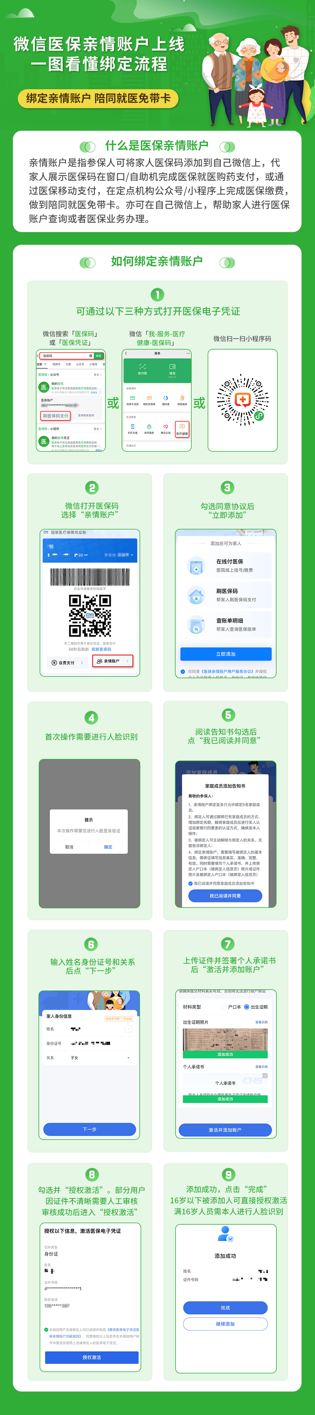 通辽医保24小时提取微信(微信提取医保卡里的钱)