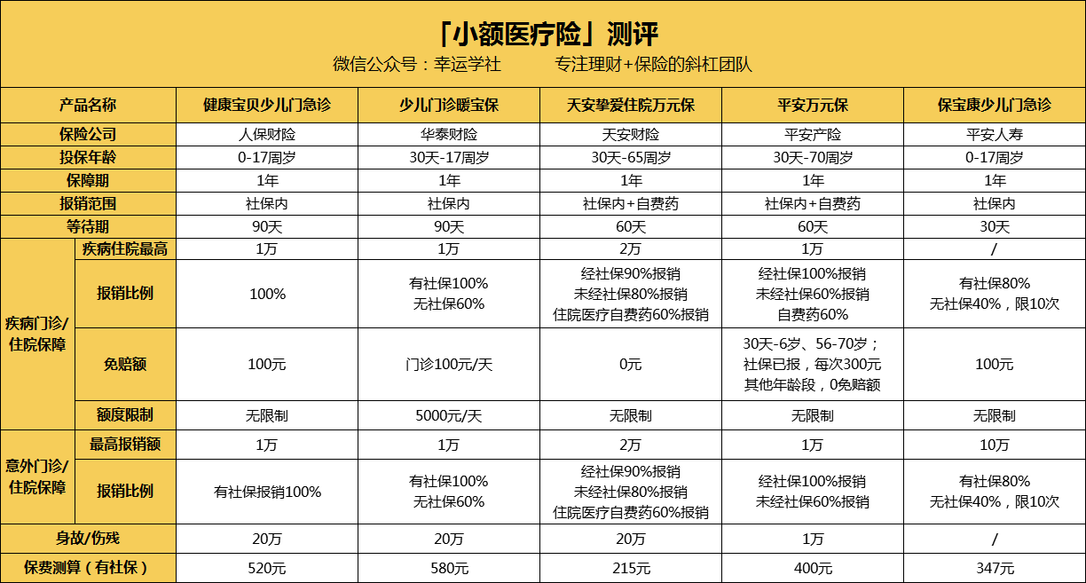 通辽医保小额提取代办600以内(医保提取24小时中介)