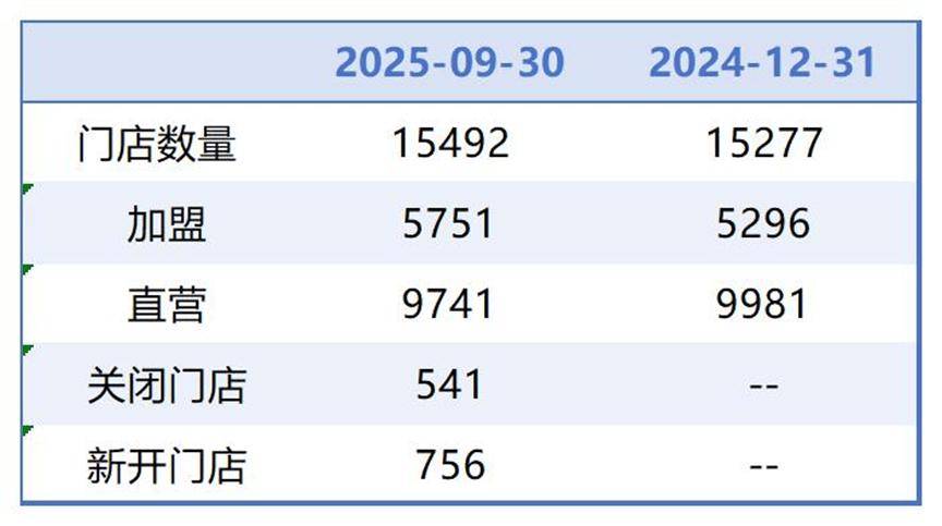 通辽医保套现联系方式小额(医保套现的方式有哪些)