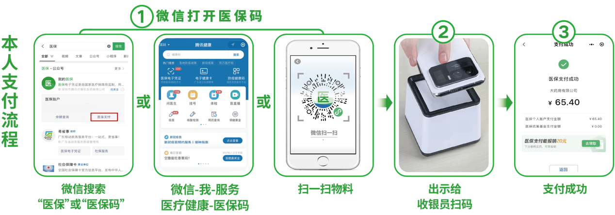 通辽24小时在线套医保卡微信(医保取现24小时微信)
