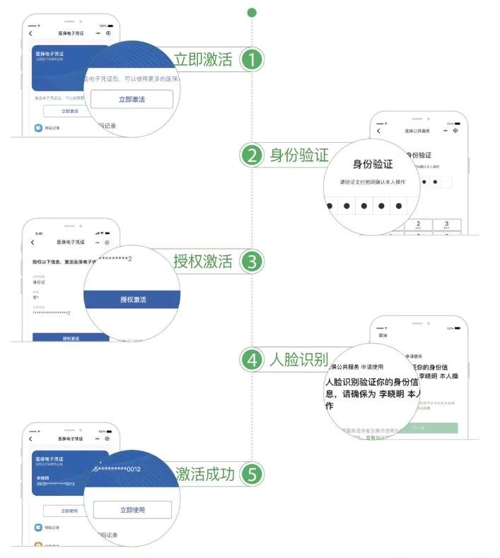 通辽武汉医保卡余额提取(武汉医保卡余额提取多久到账)