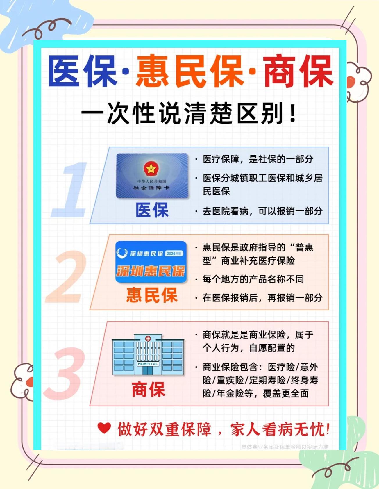 大学医保和家里的医保(大学医保和家里的医保哪个便宜) 大学医保和家里的医保(大学医保和家里的医保哪个便宜)