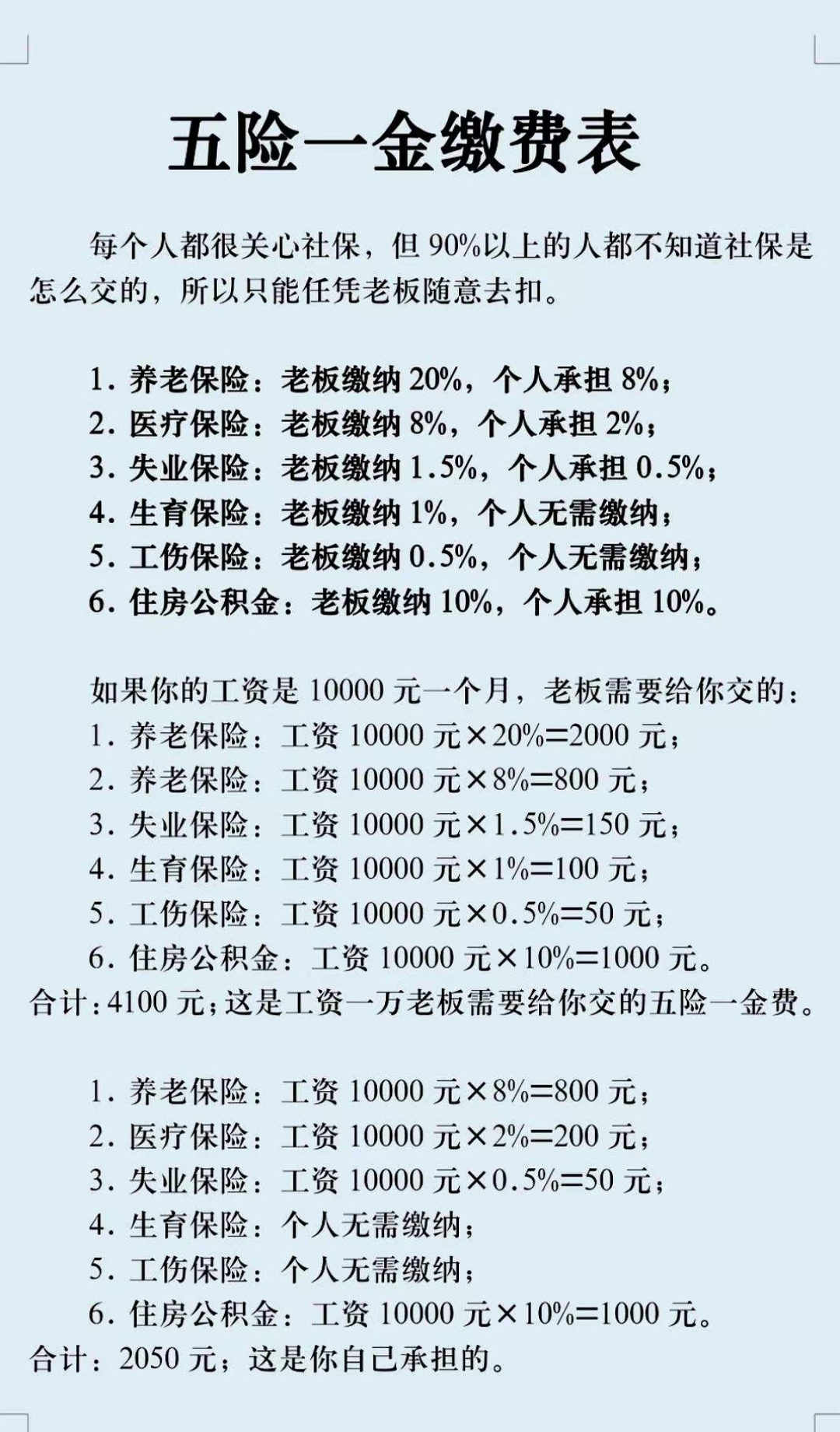 通辽职工医保和居民医保的区别(北京职工医保和居民医保的区别)