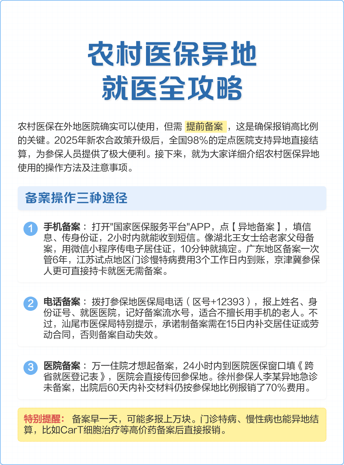 通辽医保怎么买(城乡居民医保怎么买)