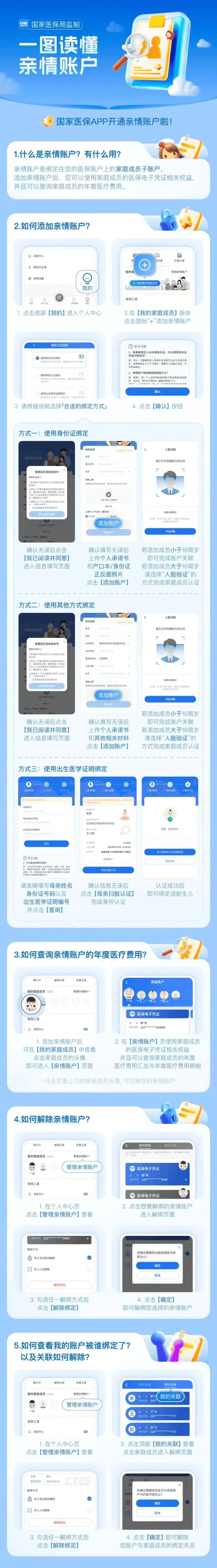 通辽医保卡怎么激活(医保卡怎么激活成储蓄卡)